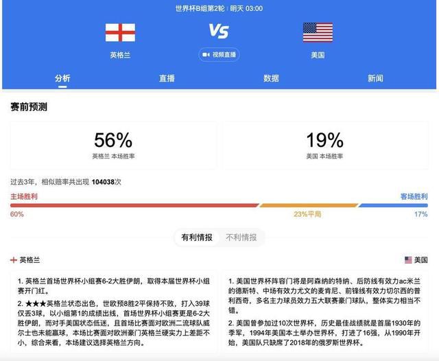 由吴秀波、白百何、肖央主演的春节档最浪漫的爱情喜剧大片《情圣2》近日在各地陆续开启看片会，打破春节档惯例，成为第一个率先开启大规模看片的同档期影片，不仅传递;好片不怕看的强烈信息，也显现出对于品质和口碑的绝对自信